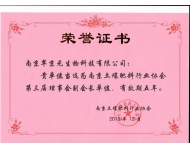 榮譽(yù)資質(zhì)